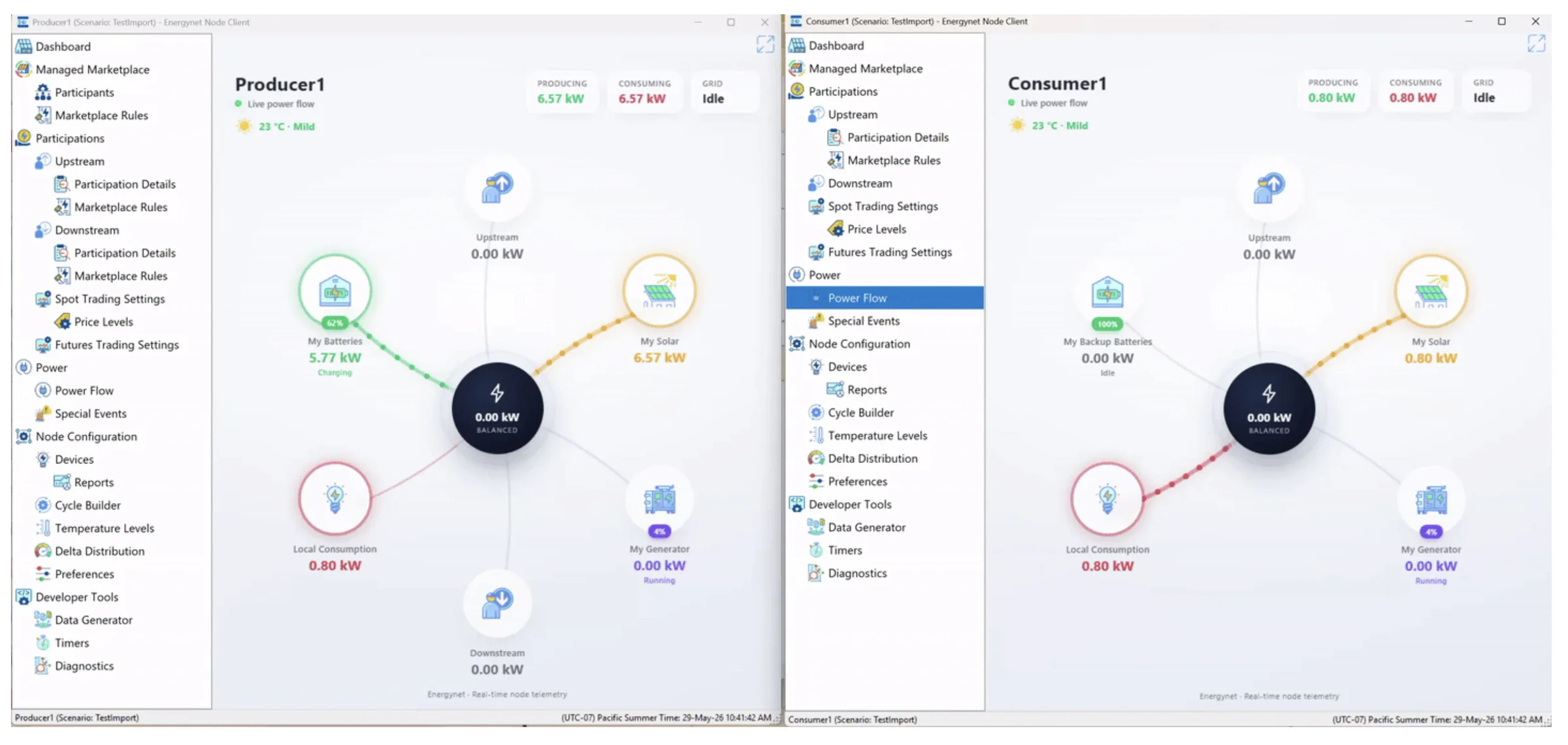 Two nodes trading, simulated: a producer and a consumer balancing in real time