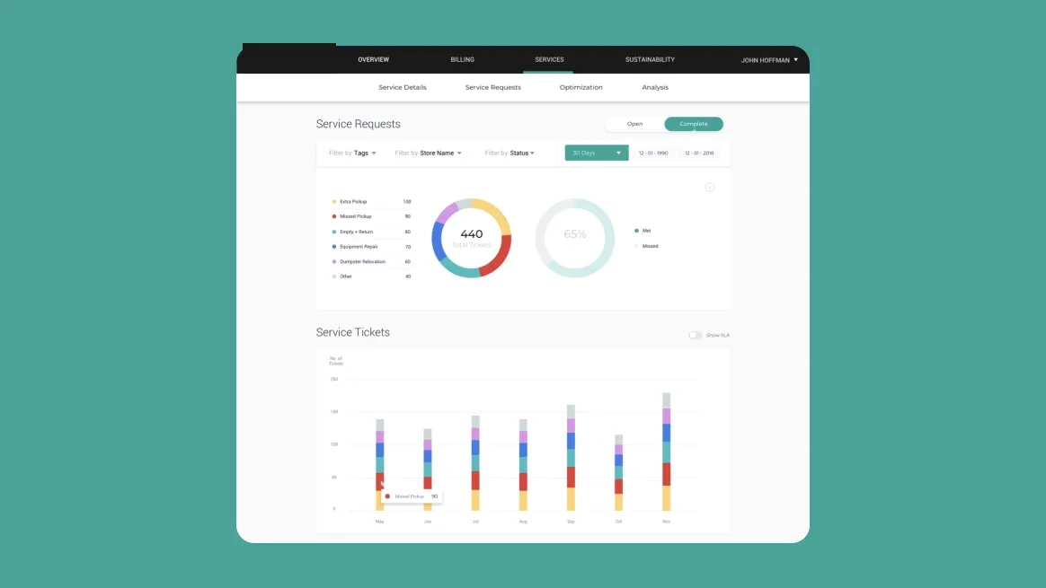 Fleet console showing live routes, service requests, and pickup status across a metro area.