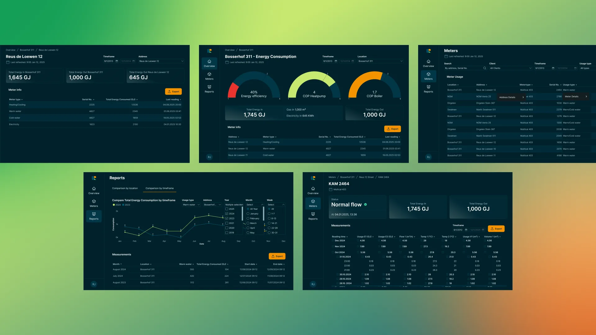 ReDo case image