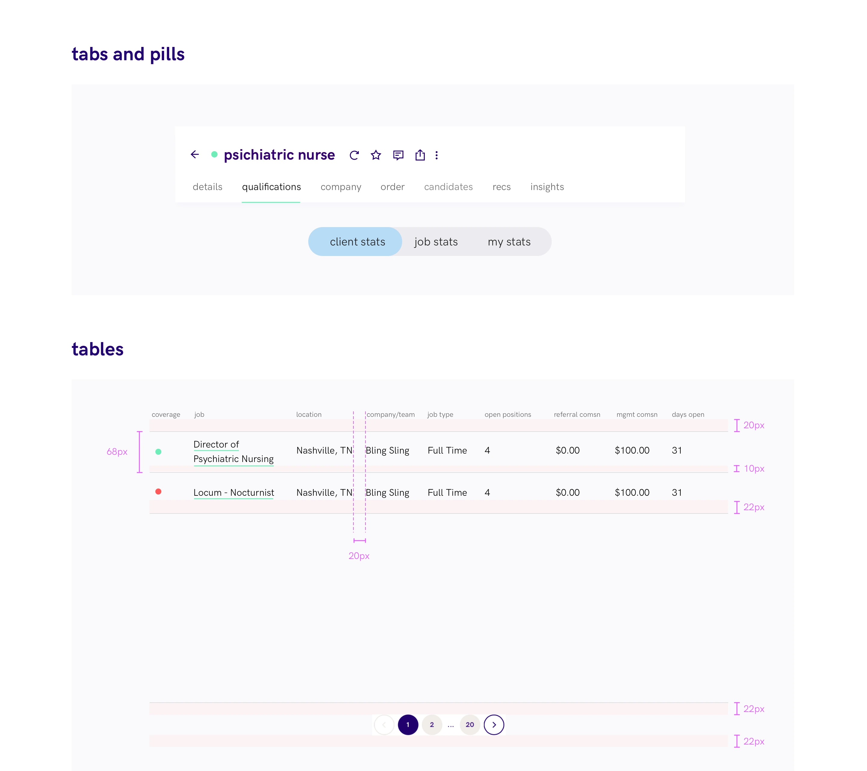 Relode job-detail tabs and a table of candidates with spacing specifications
