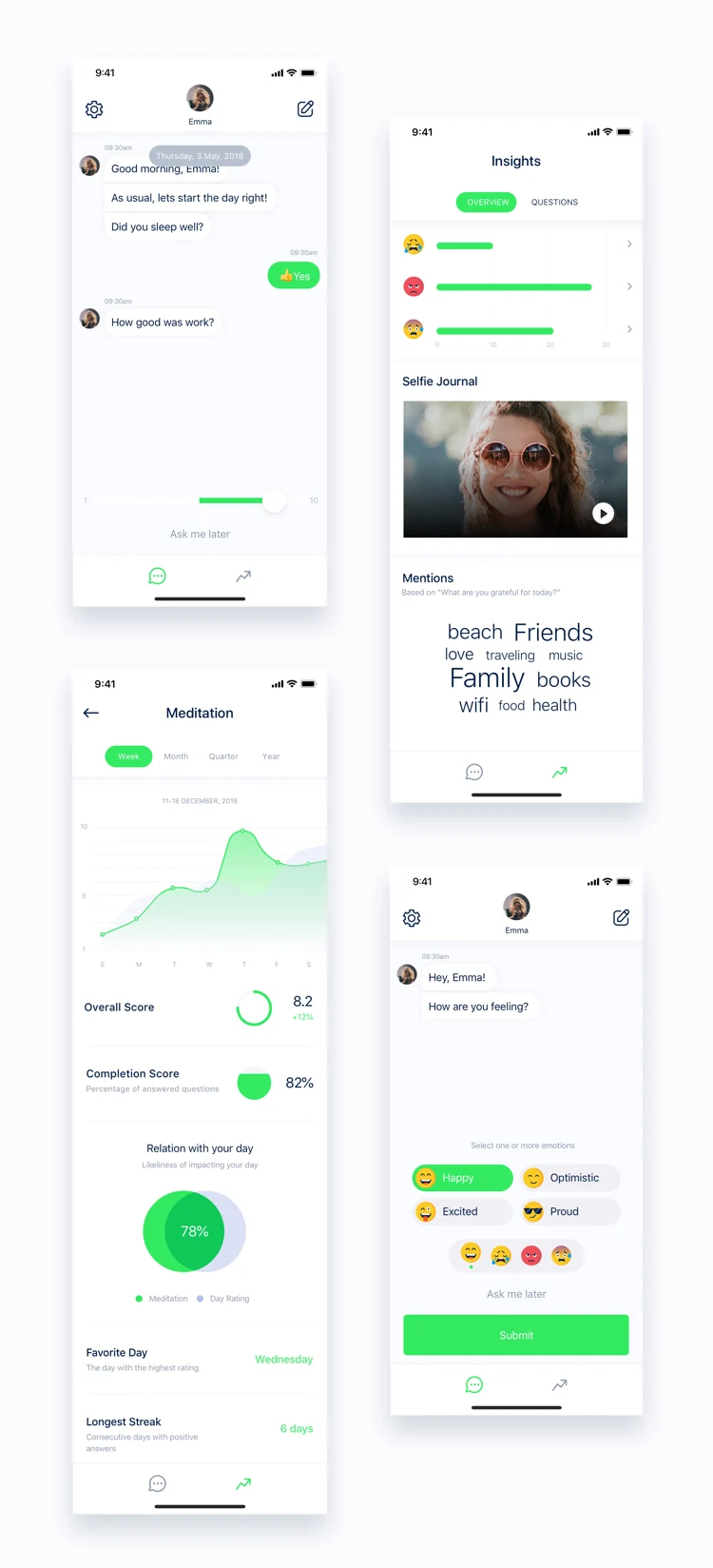 The Selfchat screens